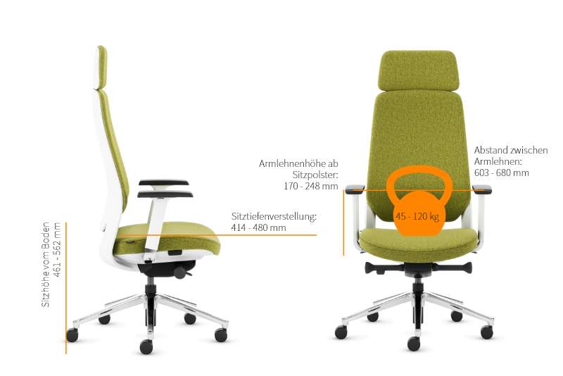 Teamo® Plush Plus - Ergonomischer Bürostuhl mit Kopfstütze, Vollpolster, Weiss/Grün