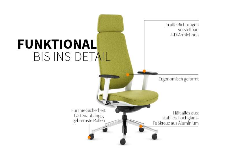 Teamo® Plush Plus - Ergonomischer Bürostuhl mit Kopfstütze, Vollpolster, Weiss/Grün