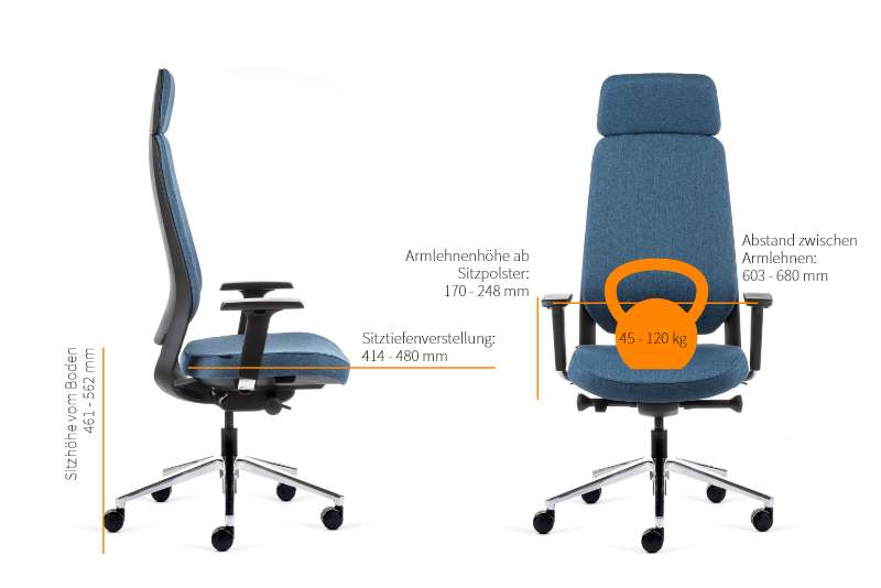 Teamo® Plush Plus - Ergonomischer Bürostuhl mit Kopfstütze, Vollpolster, Schwarz/Blau
