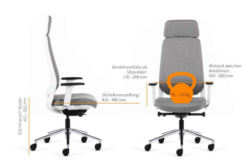 Teamo® Plush Plus - Ergonomischer Bürostuhl mit Kopfstütze, Vollpolster, Weiss/Grau