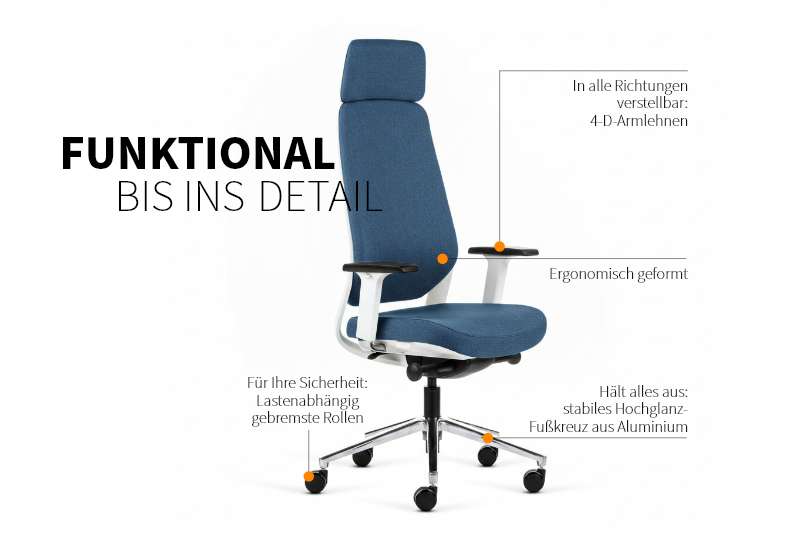 Teamo® Plush Plus - Ergonomischer Bürostuhl mit Kopfstütze, Vollpolster, Weiss/Blau