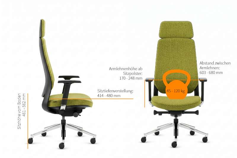 Teamo® Plush Plus - Ergonomischer Bürostuhl mit Kopfstütze, Vollpolster, Schwarz/Grün