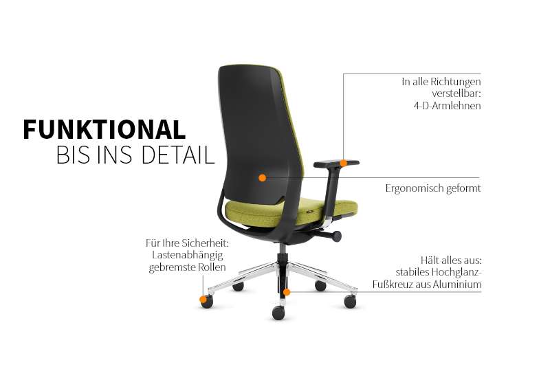 Teamo® Plush - Ergonomischer Bürostuhl, Vollpolster, Schwarz/Grün