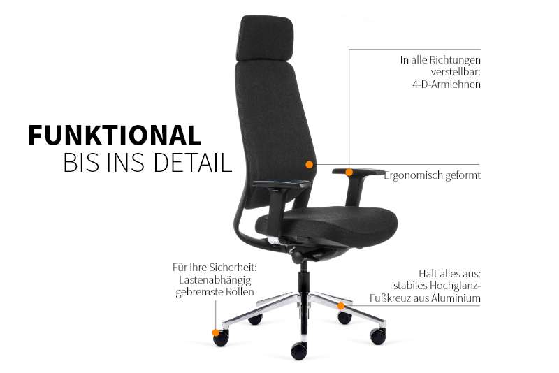 Teamo® Plush Plus - Ergonomischer Bürostuhl mit Kopfstütze, Vollpolster, Schwarz