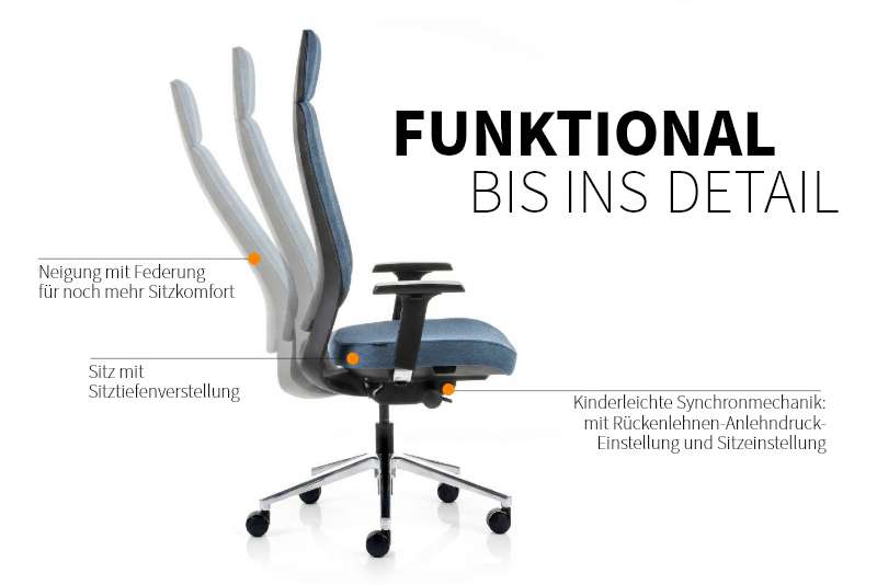 Teamo® Plush Plus - Ergonomischer Bürostuhl mit Kopfstütze, Vollpolster, Schwarz/Blau