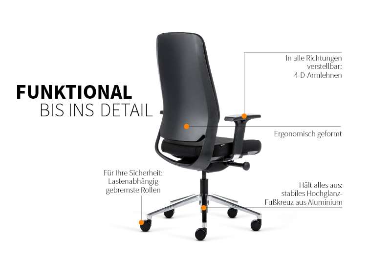 Teamo® Plush - Ergonomischer Bürostuhl, Vollpolster, Schwarz