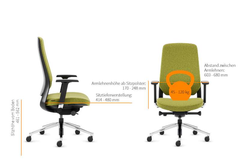 Teamo® Plush - Ergonomischer Bürostuhl, Vollpolster, Schwarz/Grün