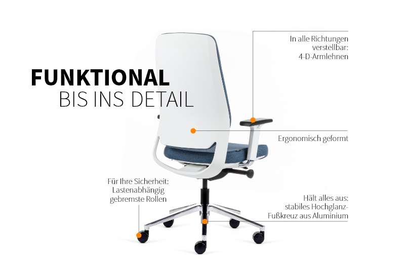 Teamo® Plush - Ergonomischer Bürostuhl, Vollpolster, Weiss/Blau