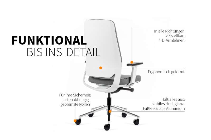 Teamo® Plush - Ergonomischer Bürostuhl mit Kopfstütze, Vollpolster, Weiss/Grau