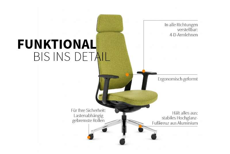 Teamo® Plush Plus - Ergonomischer Bürostuhl mit Kopfstütze, Vollpolster, Schwarz/Grün