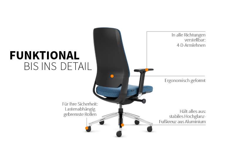 Teamo® Plush - Ergonomischer Bürostuhl, Vollpolster, Schwarz/Blau