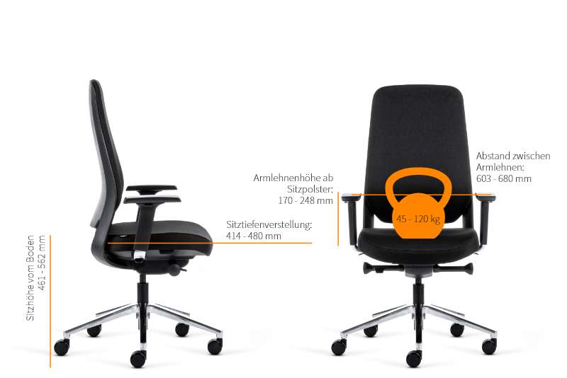 Teamo® Plush - Ergonomischer Bürostuhl, Vollpolster, Schwarz