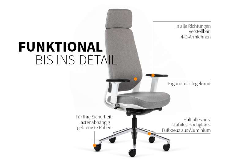 Teamo® Plush Plus - Ergonomischer Bürostuhl mit Kopfstütze, Vollpolster, Weiss/Grau